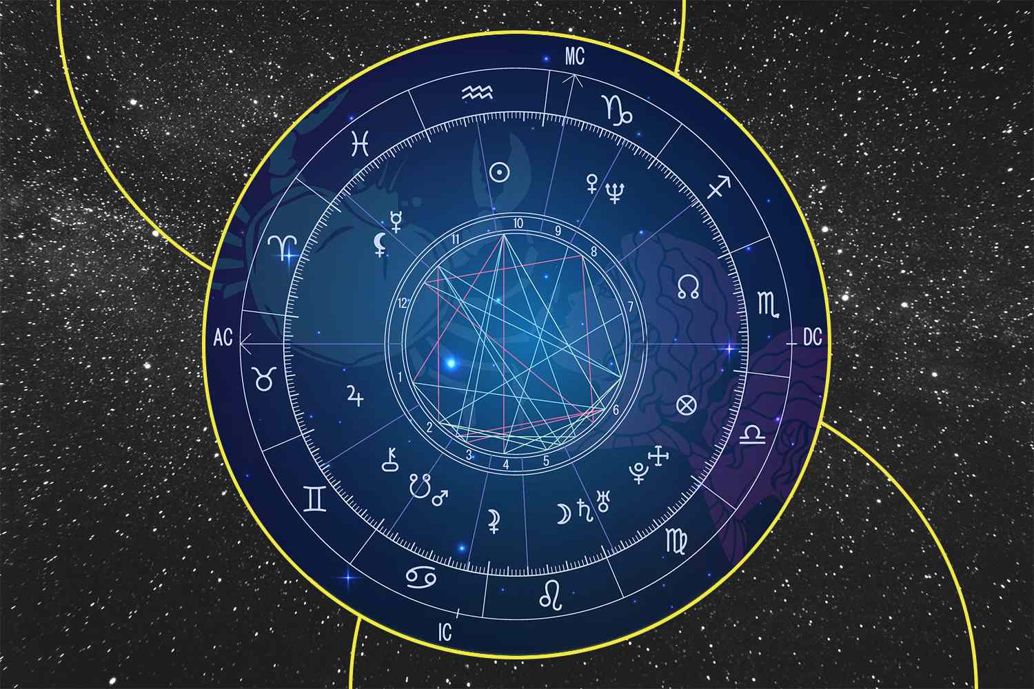Birth Chart Astrology