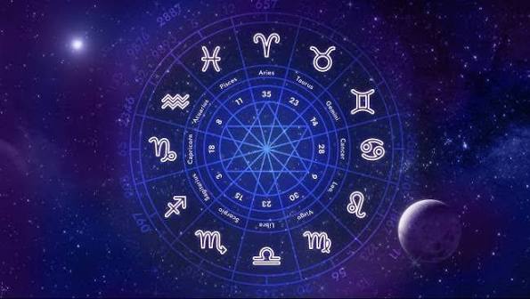 Pengertian Astrologi dan Perannya