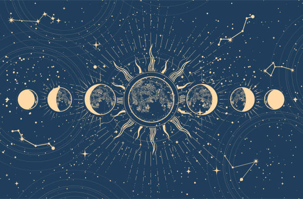Ramalan zodiak